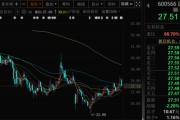 禽兽为邻超90亿元！80后“实控人儿子”，拟全面要约收购上市公司！小股东股份也可以卖！